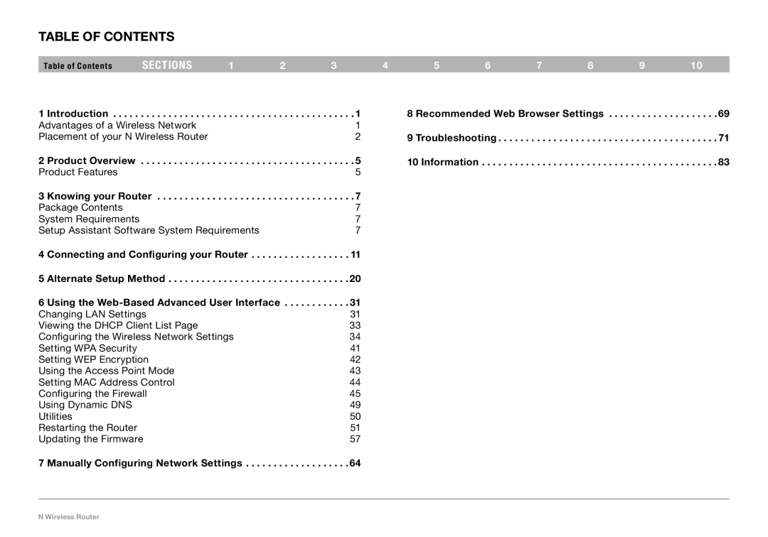 Belkin PM01122EA user manual Table of Contents 