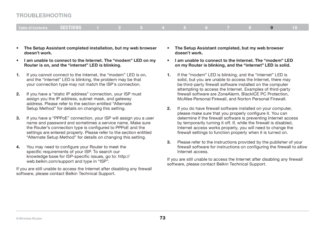 Belkin PM01122EA user manual Troubleshooting 