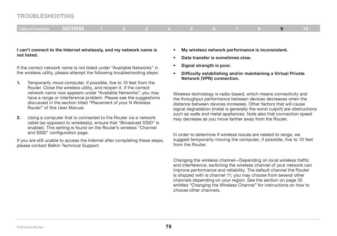 Belkin PM01122EA user manual Troubleshooting 