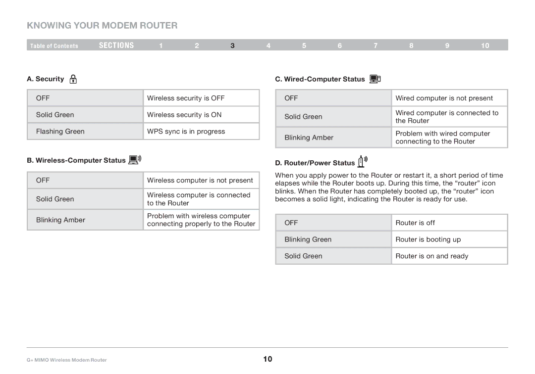 Belkin PM01522EA, F5D9631-4 user manual Security, Wireless-Computer Status, Wired-Computer Status, Router/Power Status 