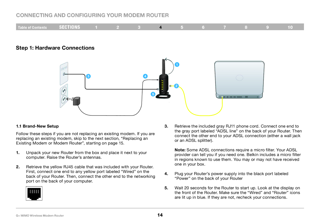 Belkin PM01522EA, F5D9631-4 user manual Connecting and Configuring your modem Router, Hardware Connections, Brand-New Setup 