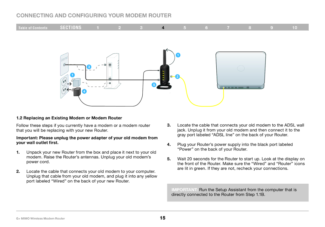 Belkin F5D9631-4, PM01522EA user manual Replacing an Existing Modem or Modem Router 