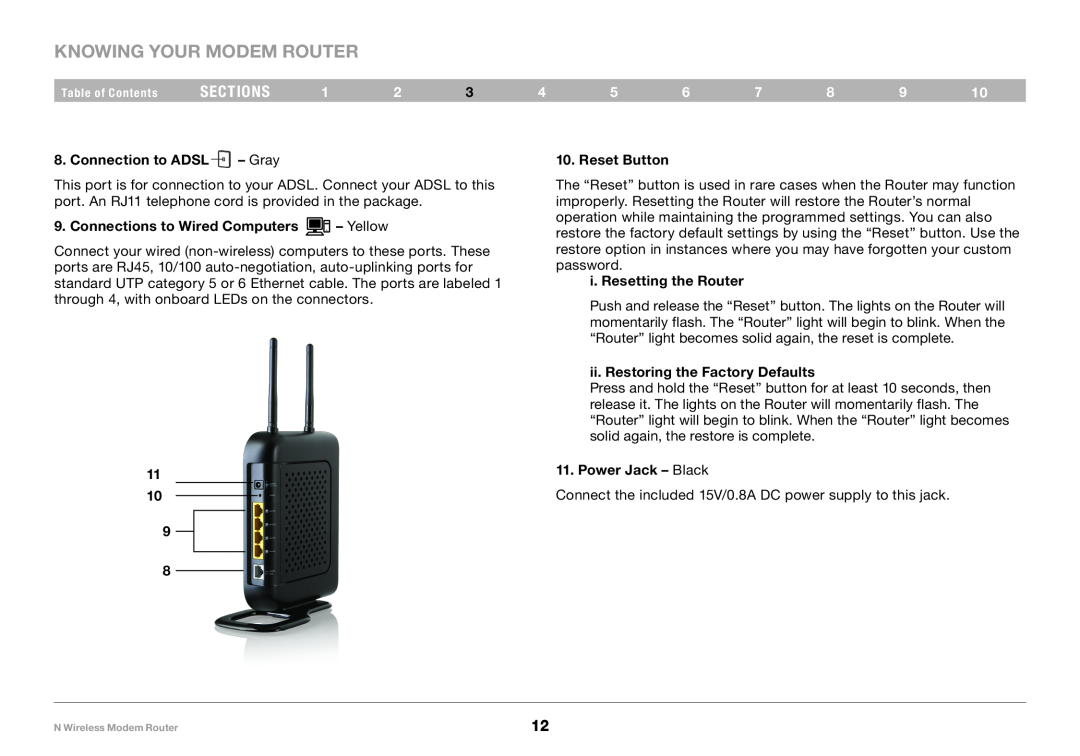 Belkin PM01527ea F5D8636-4 user manual Knowing your Modem Router, sections, Connection to ADSL - Gray, Reset Button 