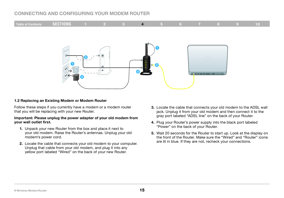 Belkin PM01527ea F5D8636-4 user manual Connecting and Configuring your Modem Router, sections, Adsl 