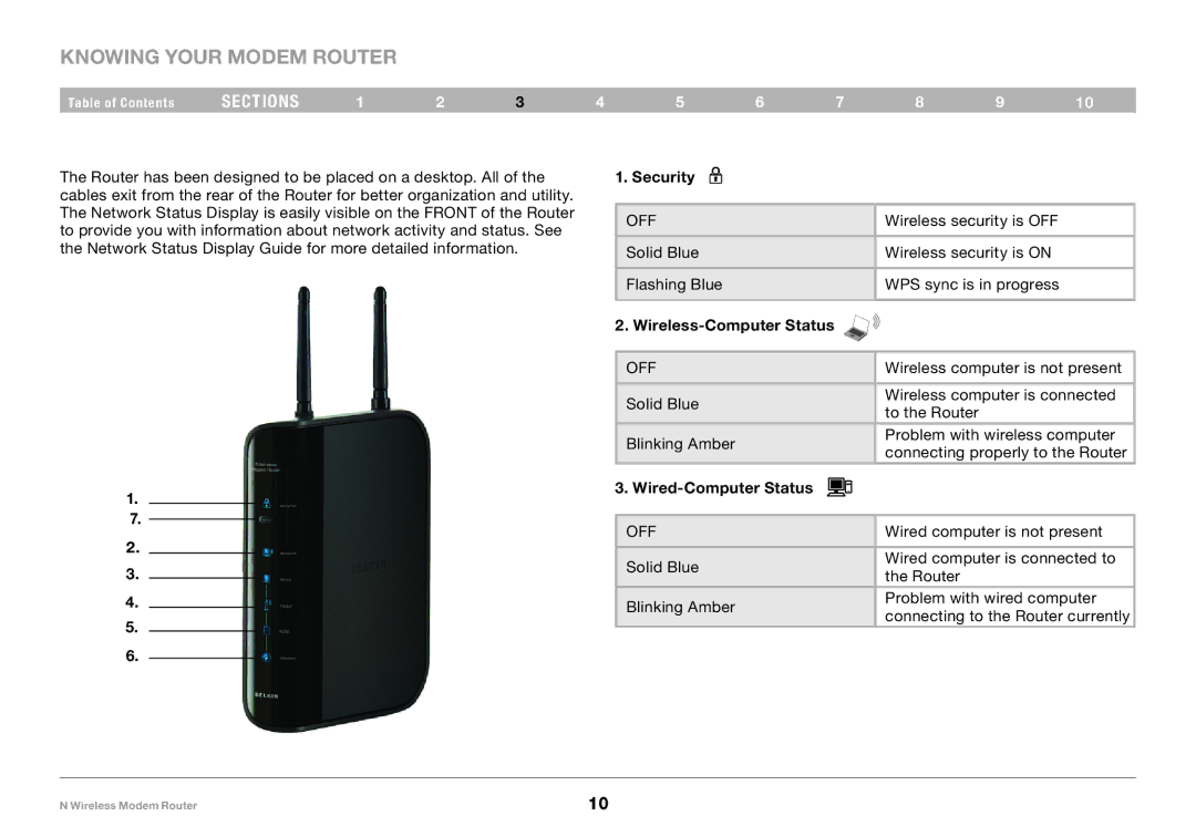 Belkin PM01527ea F5D8636-4 user manual Security, Wireless-Computer Status, Wired-Computer Status 