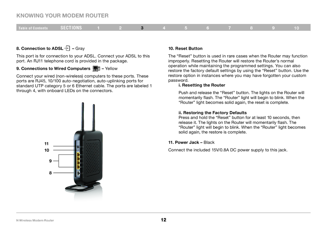 Belkin PM01527ea F5D8636-4 Connection to Adsl Gray, Connections to Wired Computers Yellow, Reset Button, Power Jack Black 