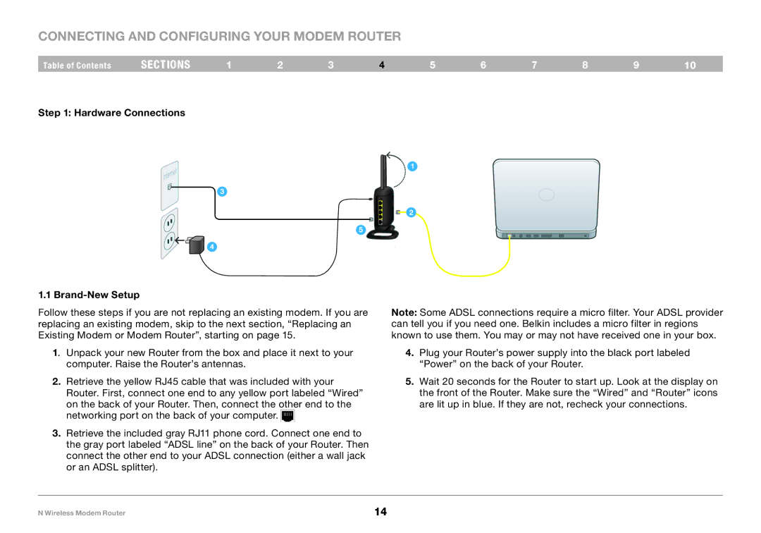 Belkin PM01527ea F5D8636-4 user manual Connecting and Configuring your Modem Router, Hardware Connections Brand-New Setup 