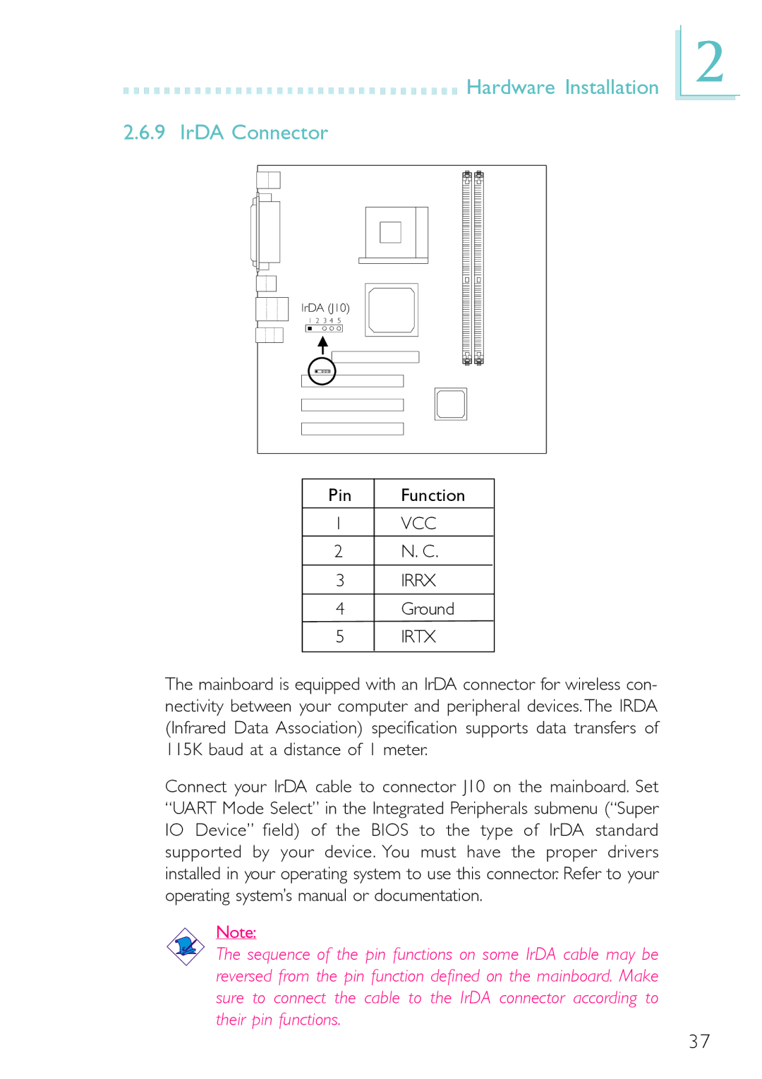 Belkin PM11-UL/RAMA, PM11-EL/RAMA, PM11-EC/RAMA manual Hardware Installation IrDA Connector, Pin Function 