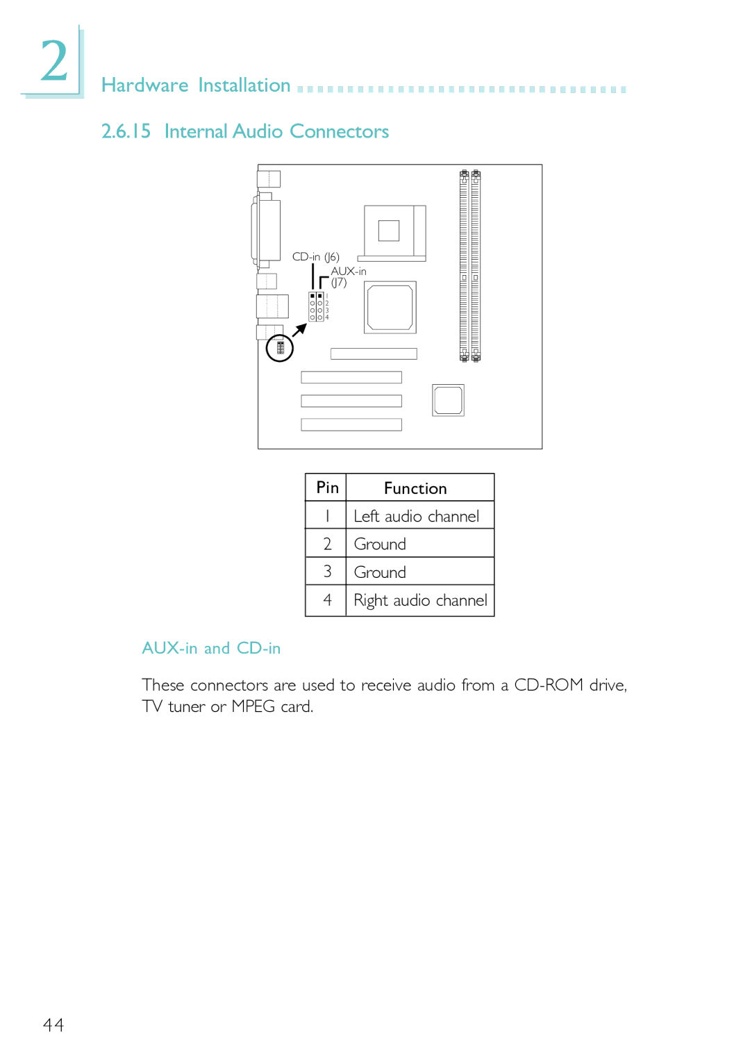 Belkin PM11-EC/RAMA manual Hardware Installation Internal Audio Connectors, Left audio channel Ground Right audio channel 