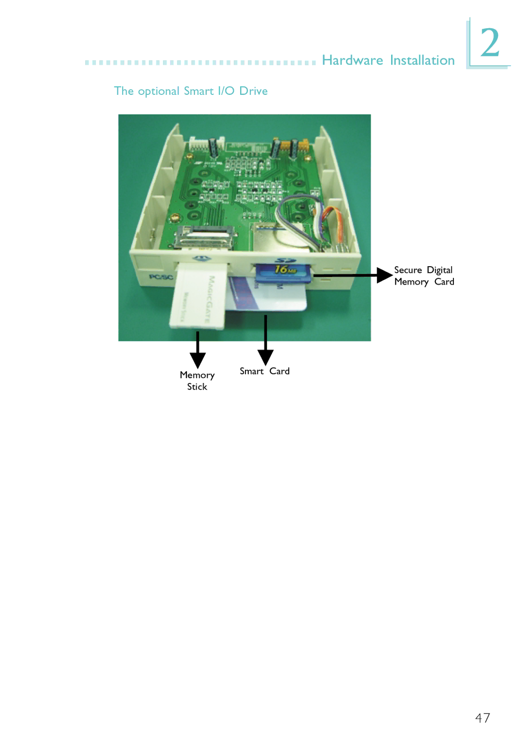 Belkin PM11-EC/RAMA, PM11-EL/RAMA, PM11-UL/RAMA manual Hardware Installation, Optional Smart I/O Drive 