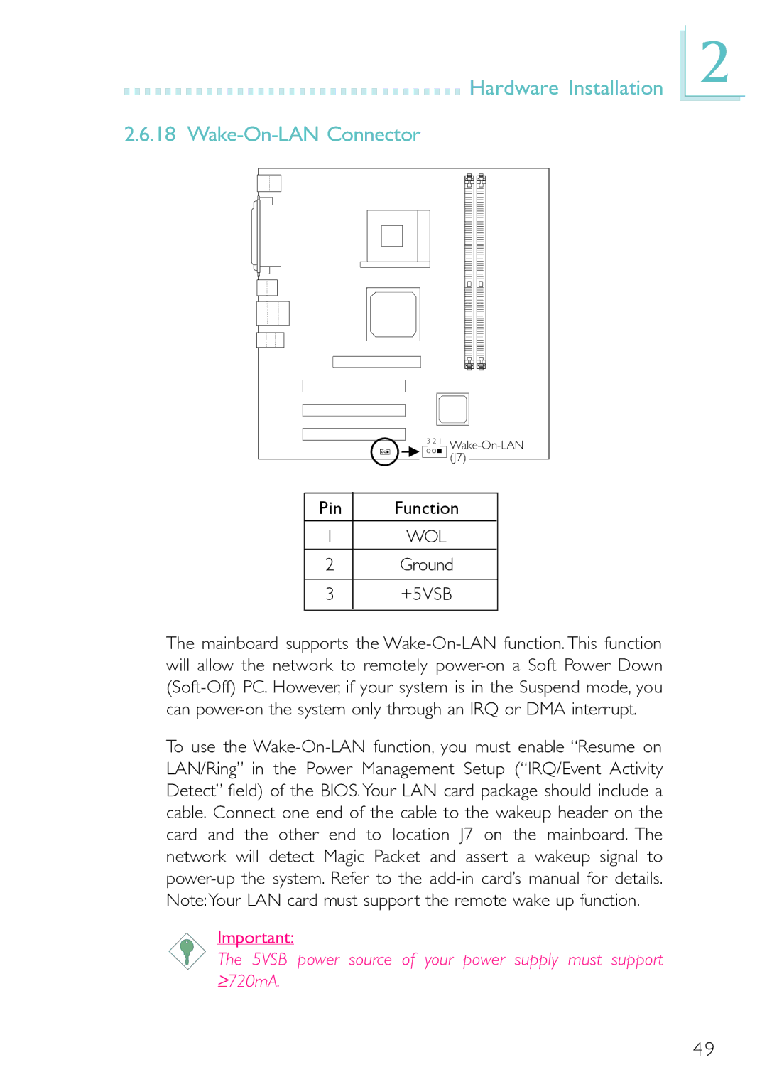 Belkin PM11-UL/RAMA, PM11-EL/RAMA, PM11-EC/RAMA manual Hardware Installation Wake-On-LAN Connector, +5VSB 