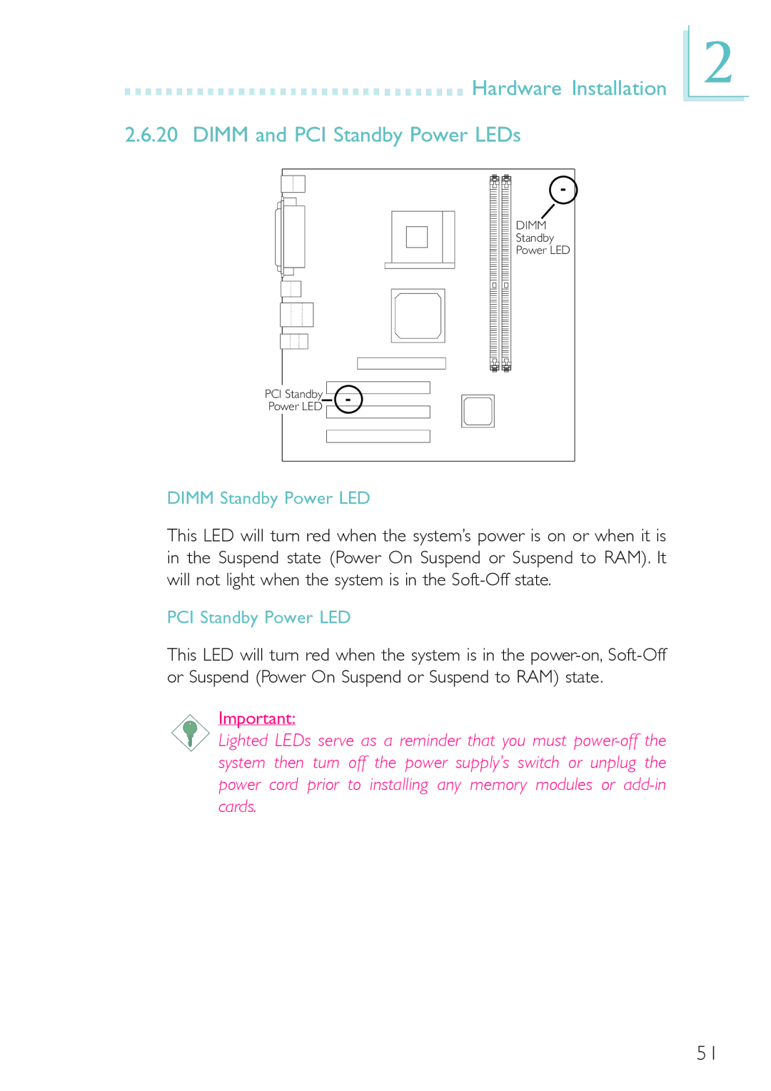 Belkin PM11-EL/RAMA, PM11-UL/RAMA manual Hardware Installation Dimm and PCI Standby Power LEDs, Dimm Standby Power LED 