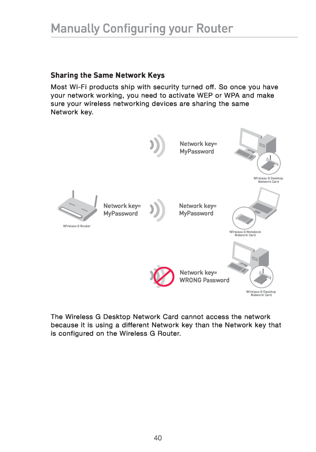 Belkin Pre-N manual Sharing the Same Network Keys, Manually Configuring your Router 