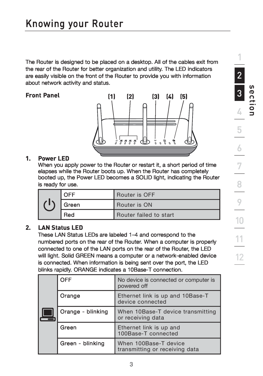 Belkin Pre-N manual Knowing your Router, Front Panel, Power LED, LAN Status LED, section 