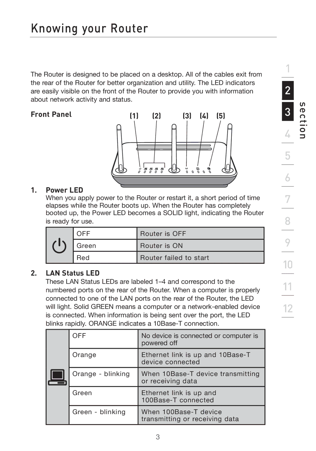 Belkin Pre-N manual Knowing your Router, Front Panel Power LED, LAN Status LED 