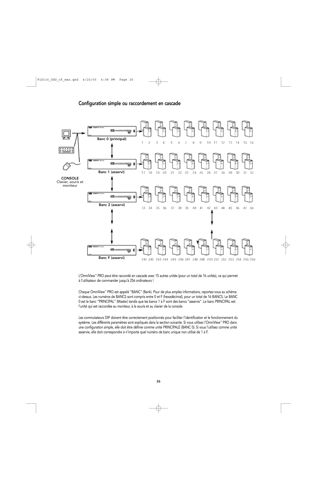 Belkin PRO manual Configuration simple ou raccordement en cascade 