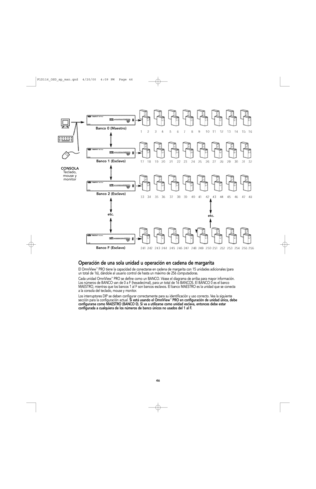 Belkin PRO manual Consola 