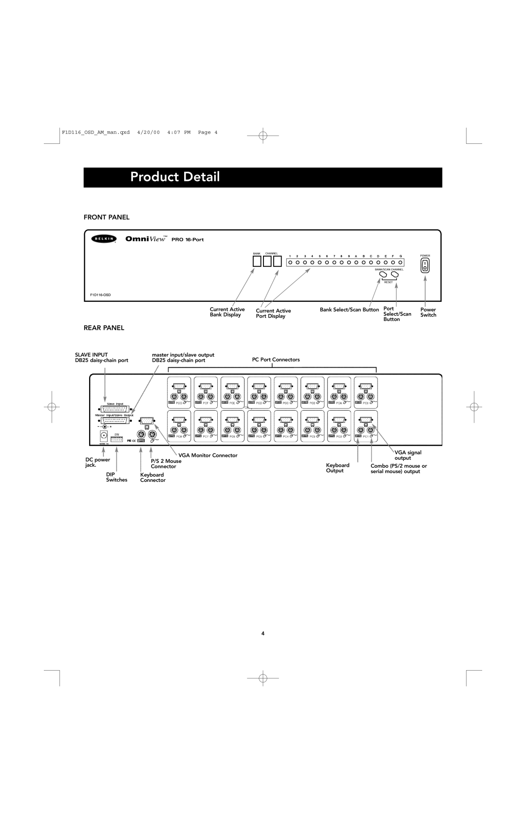 Belkin PRO manual Product Detail, Front Panel Rear Panel 