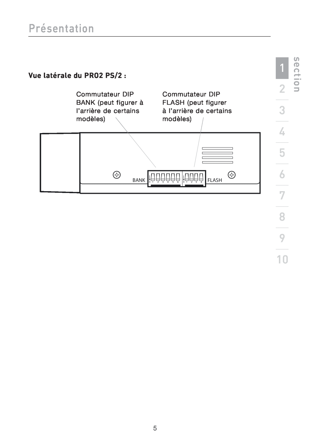 Belkin user manual Vue latérale du PRO2 PS/2, Présentation, section 
