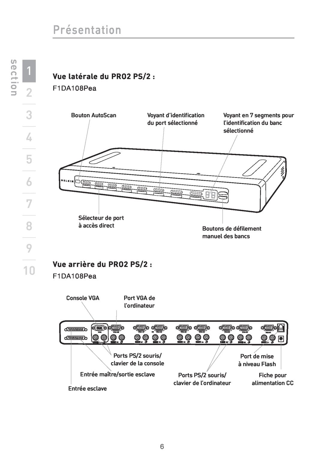 Belkin user manual Vue arrière du PRO2 PS/2, Présentation, section, Vue latérale du PRO2 PS/2, Bouton AutoScan 