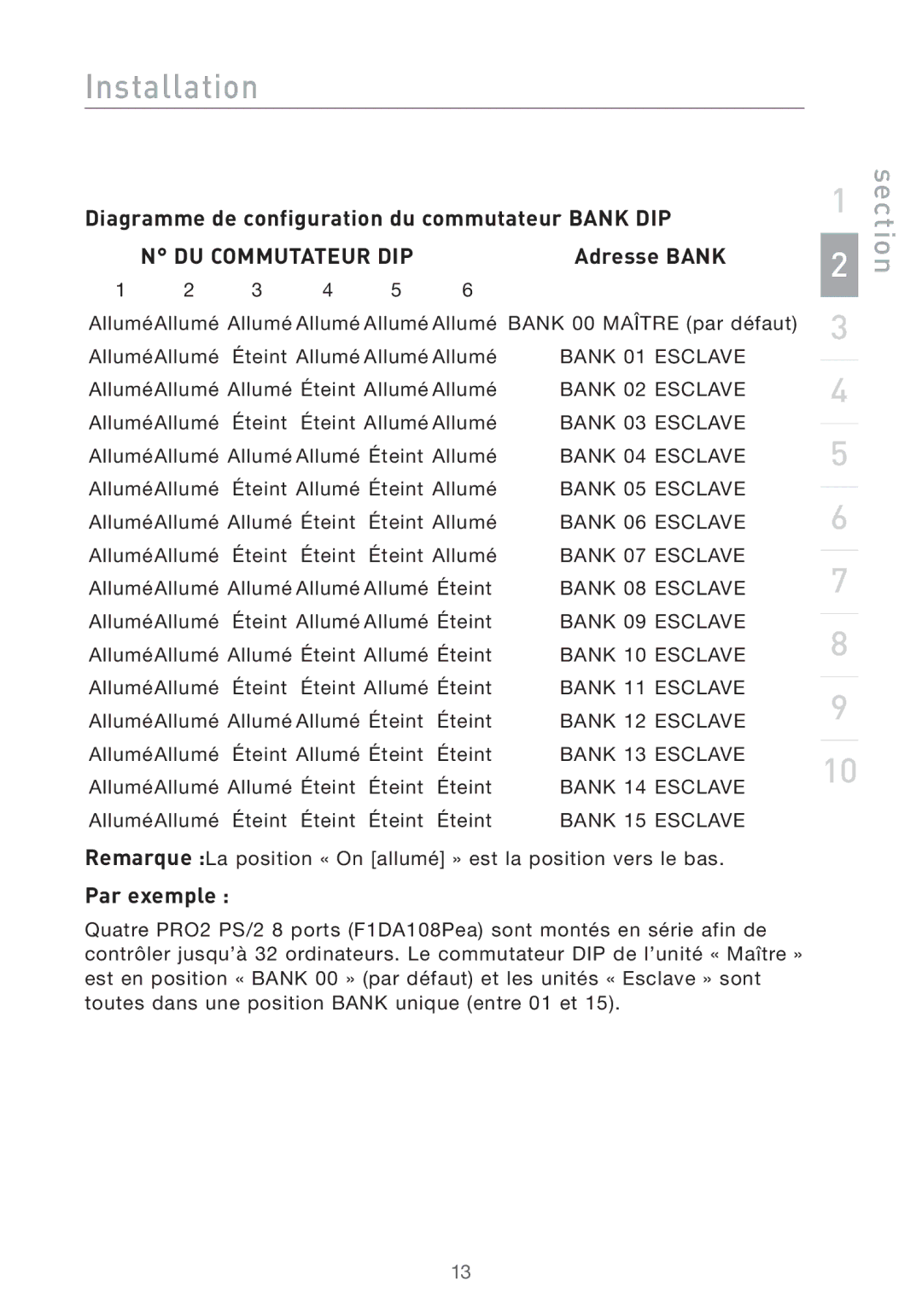 Belkin PRO2 PS/2 user manual Diagramme de configuration du commutateur Bank DIP, Adresse Bank, Par exemple 