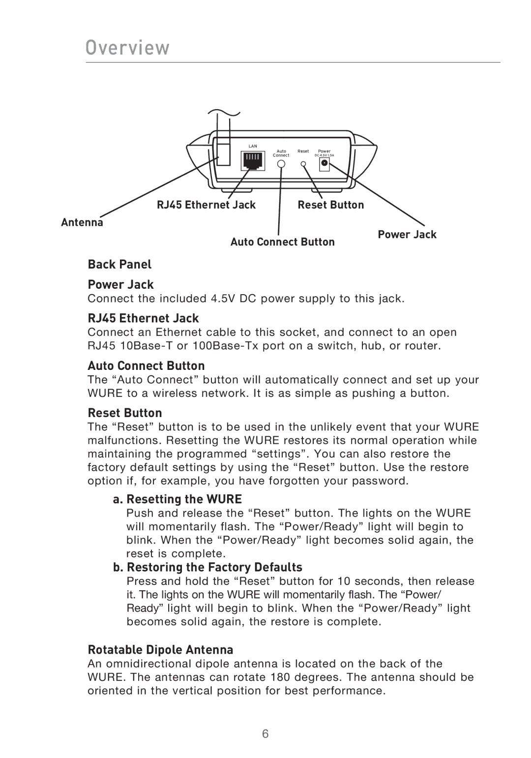 Belkin Range Extender/ Access Point manual Overview 