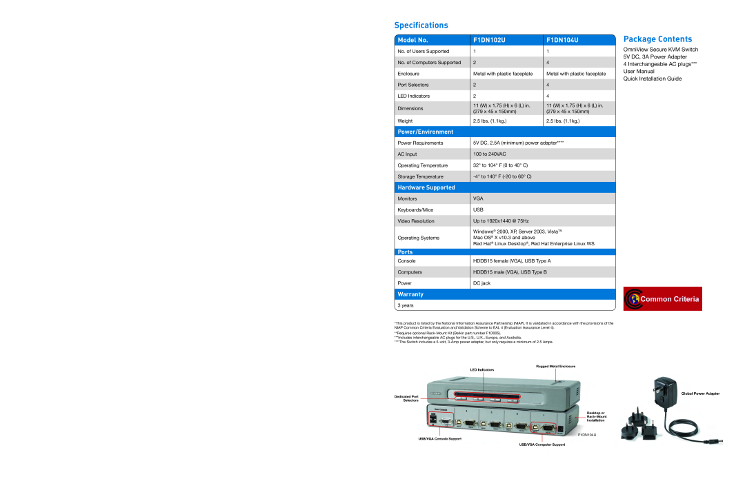 Belkin Secure KVM Switch Speciﬁcations, Package Contents, Model No, F1DN102U, F1DN104U, Power/Environment, Ports, Warranty 
