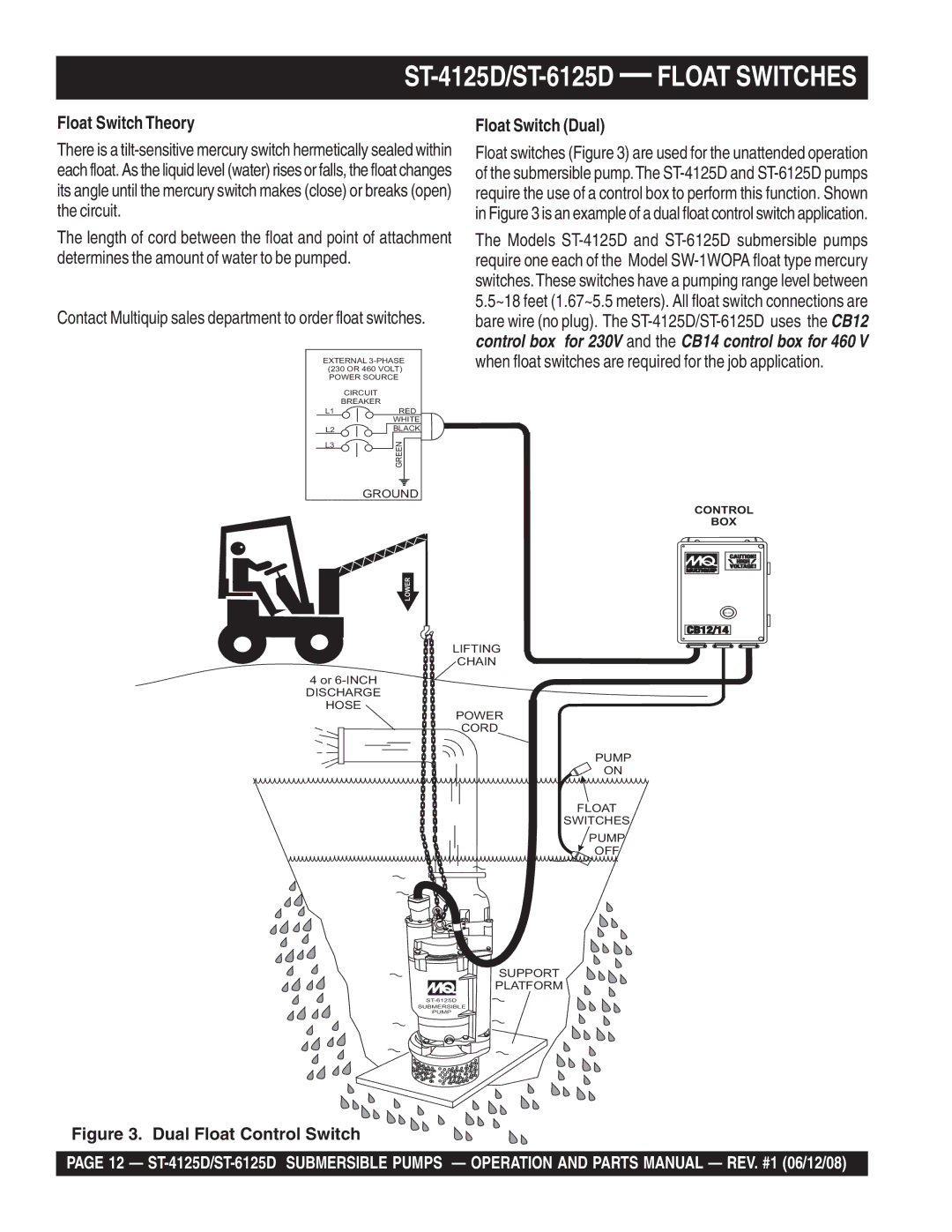 Belkin ST4125D, ST6125D manual ST-4125D/ST-6125D Float Switches, Float Switch Theory 