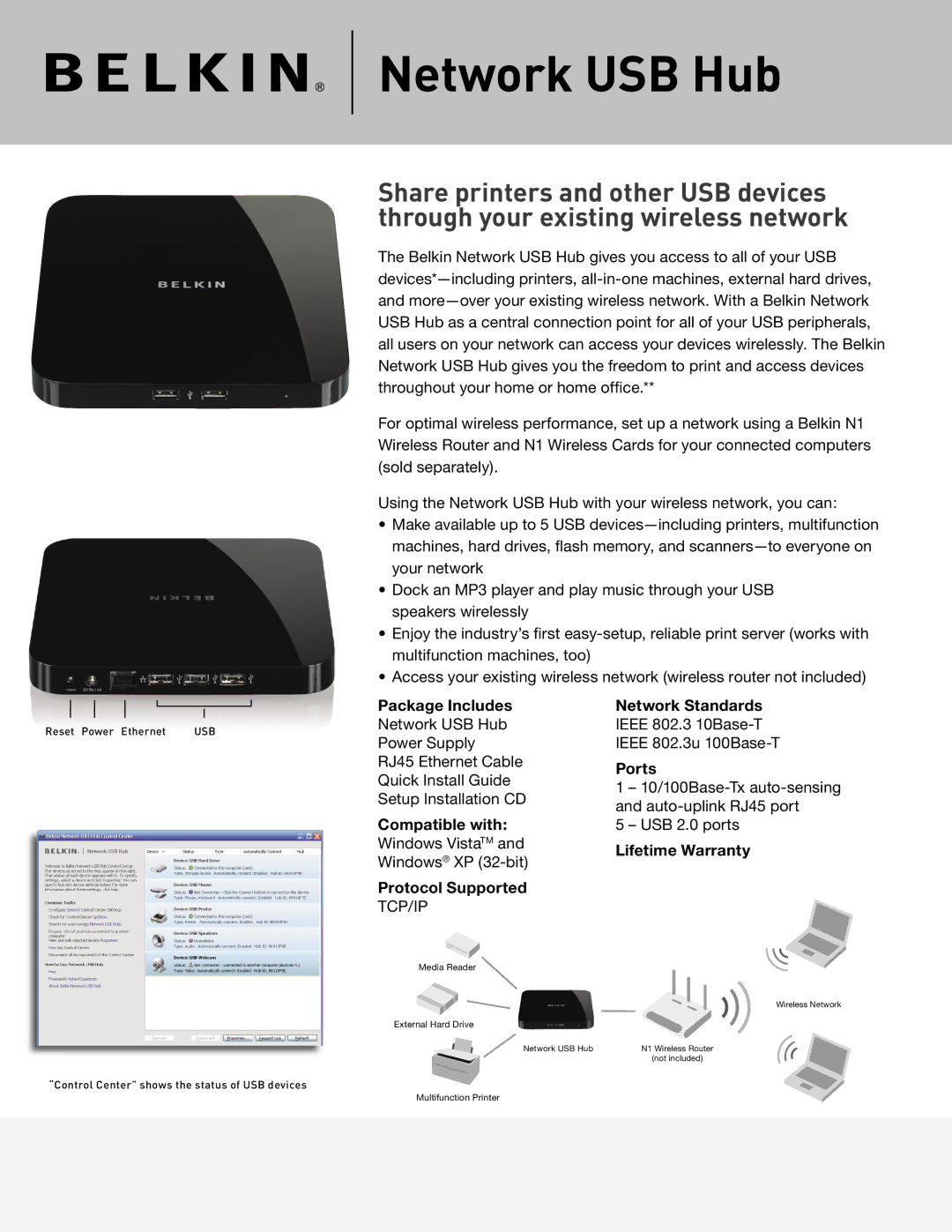 Belkin warranty Network USB Hub 