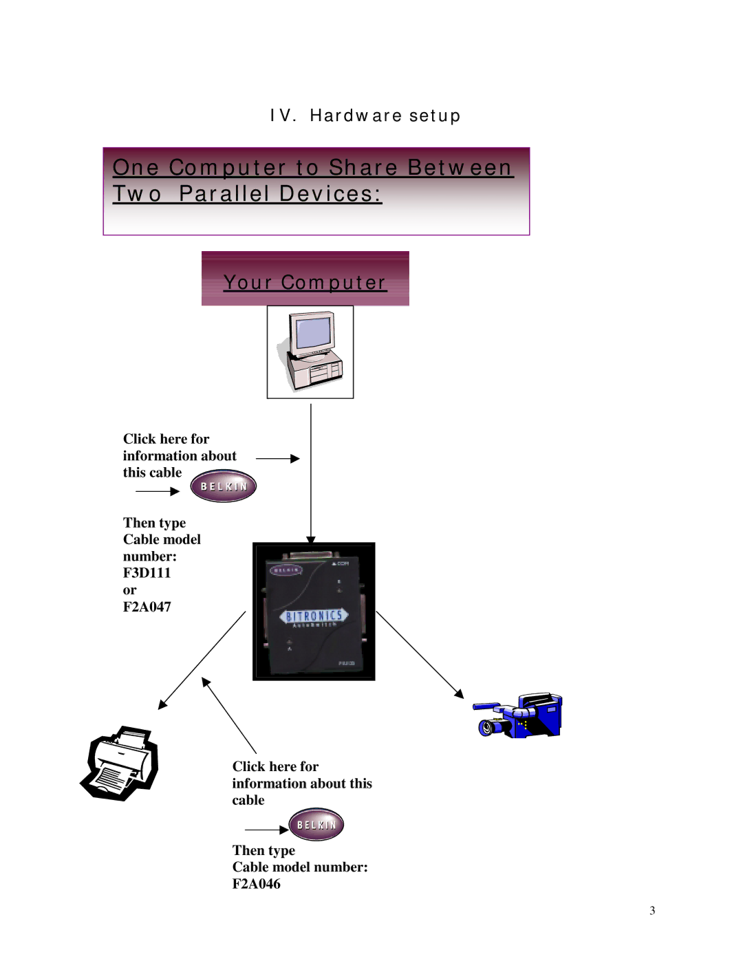 Belkin WINDOWS NT/2k/XP manual One Computer to Share Between Two Parallel Devices 