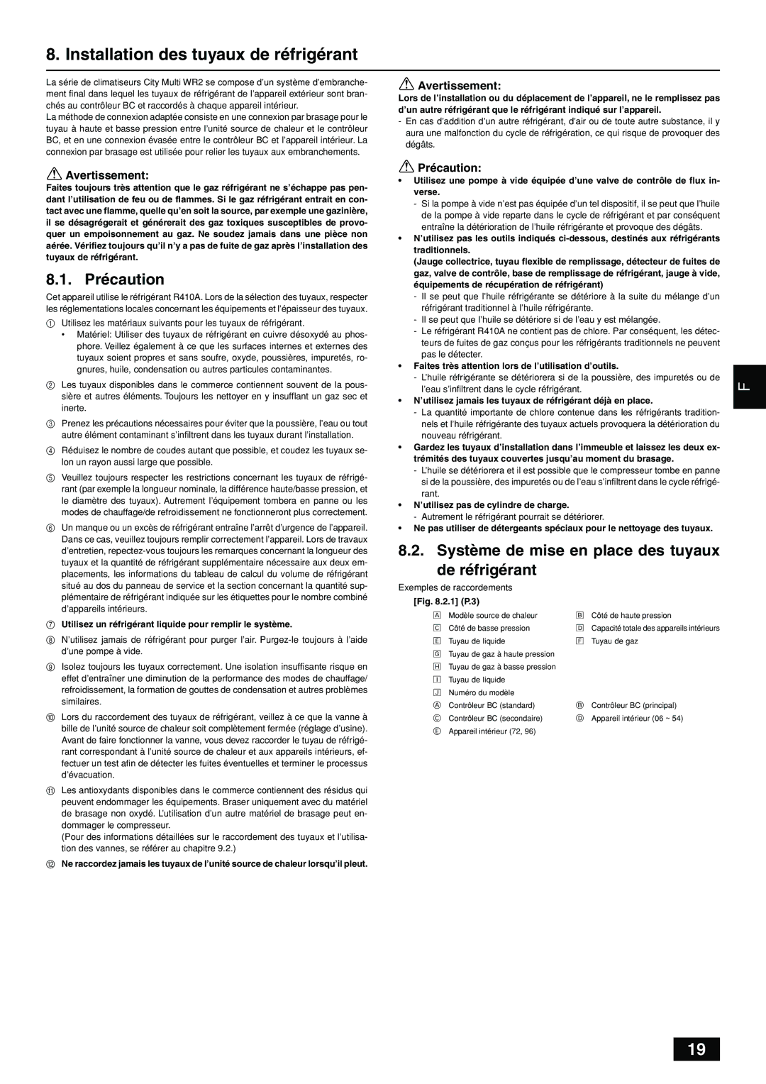 Bell Sports PQRY-P72-96TGMU-A installation manual Installation des tuyaux de réfrigérant, Précaution 