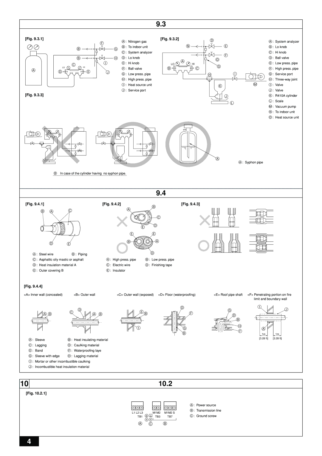 Bell Sports PQRY-P72-96TGMU-A installation manual 10.2 