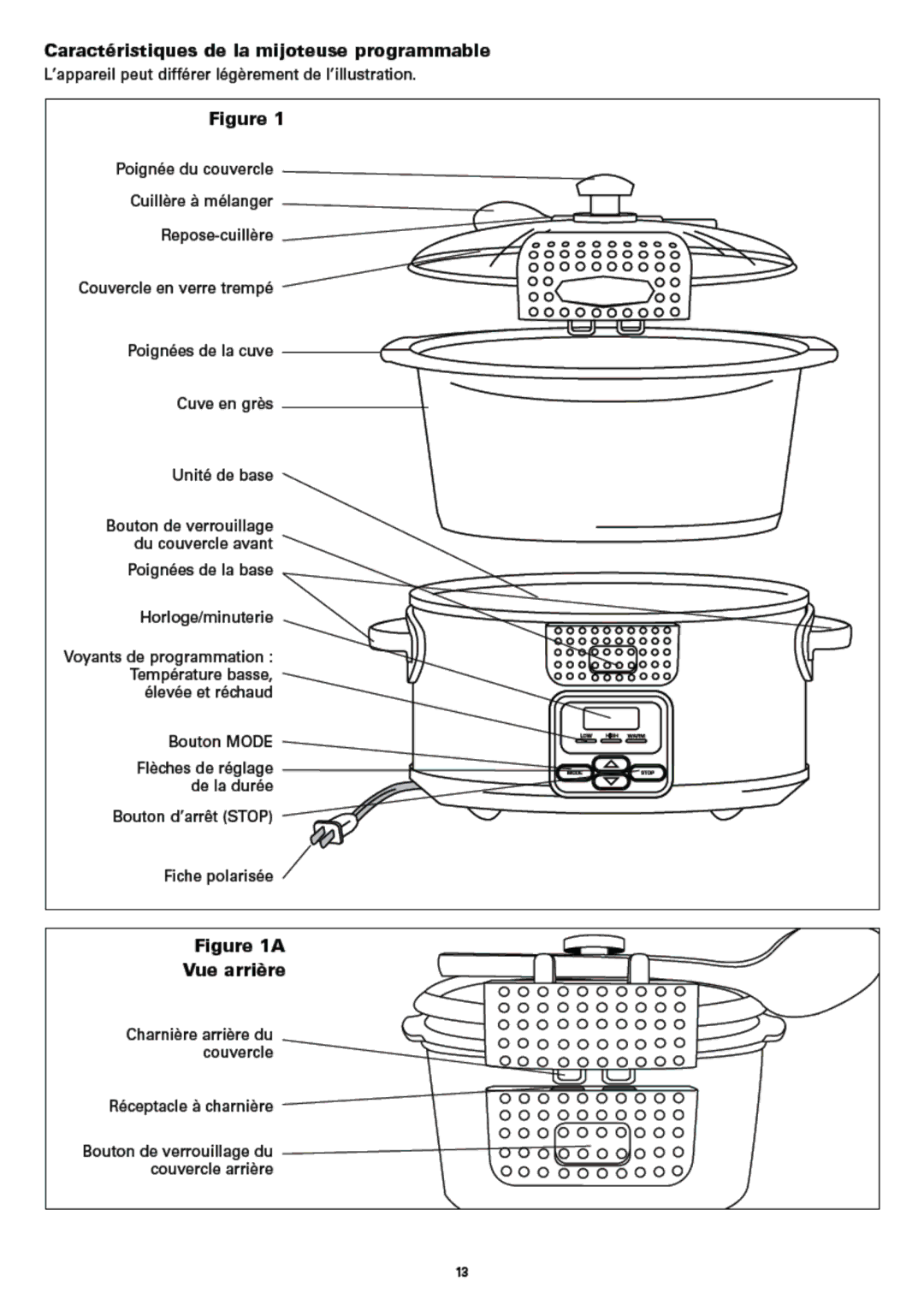 Bella Cucina BLA13722 manual 