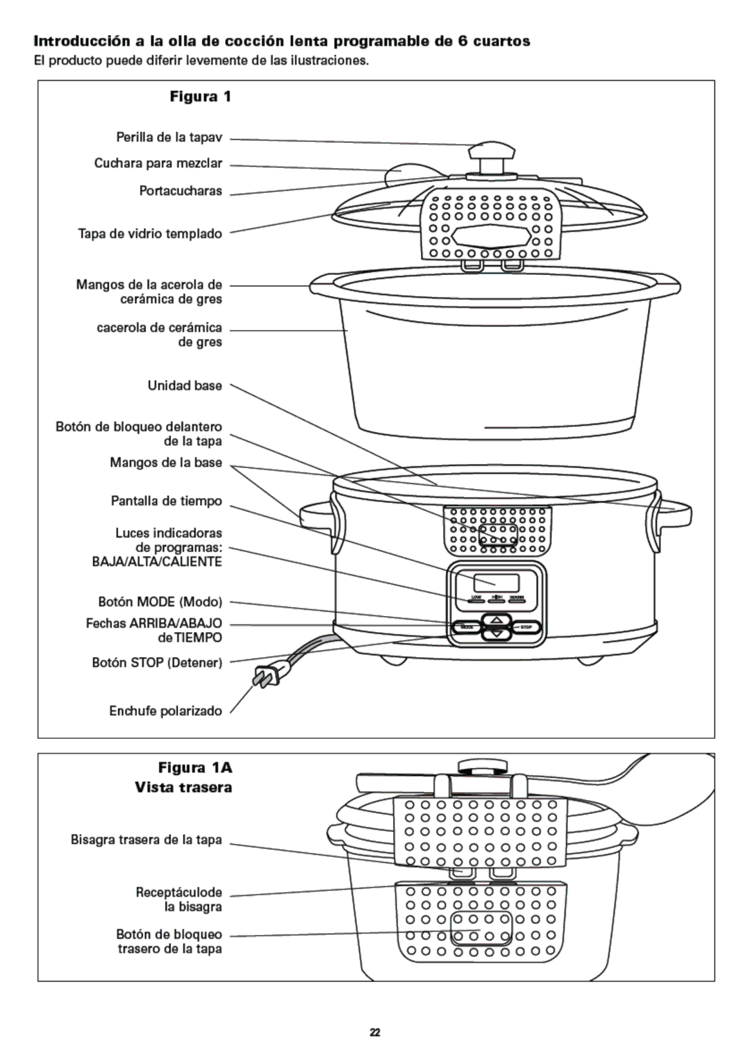 Bella Cucina BLA13722 manual 