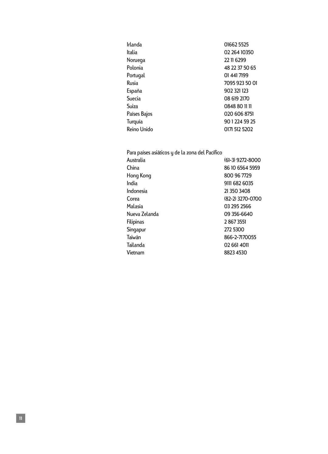 BellSouth 2500C Irlanda 01662 Italia, Noruega 22 11 Polonia, Portugal 01 441 Rusia, España 902 321 Suecia 08 619 Suiza 