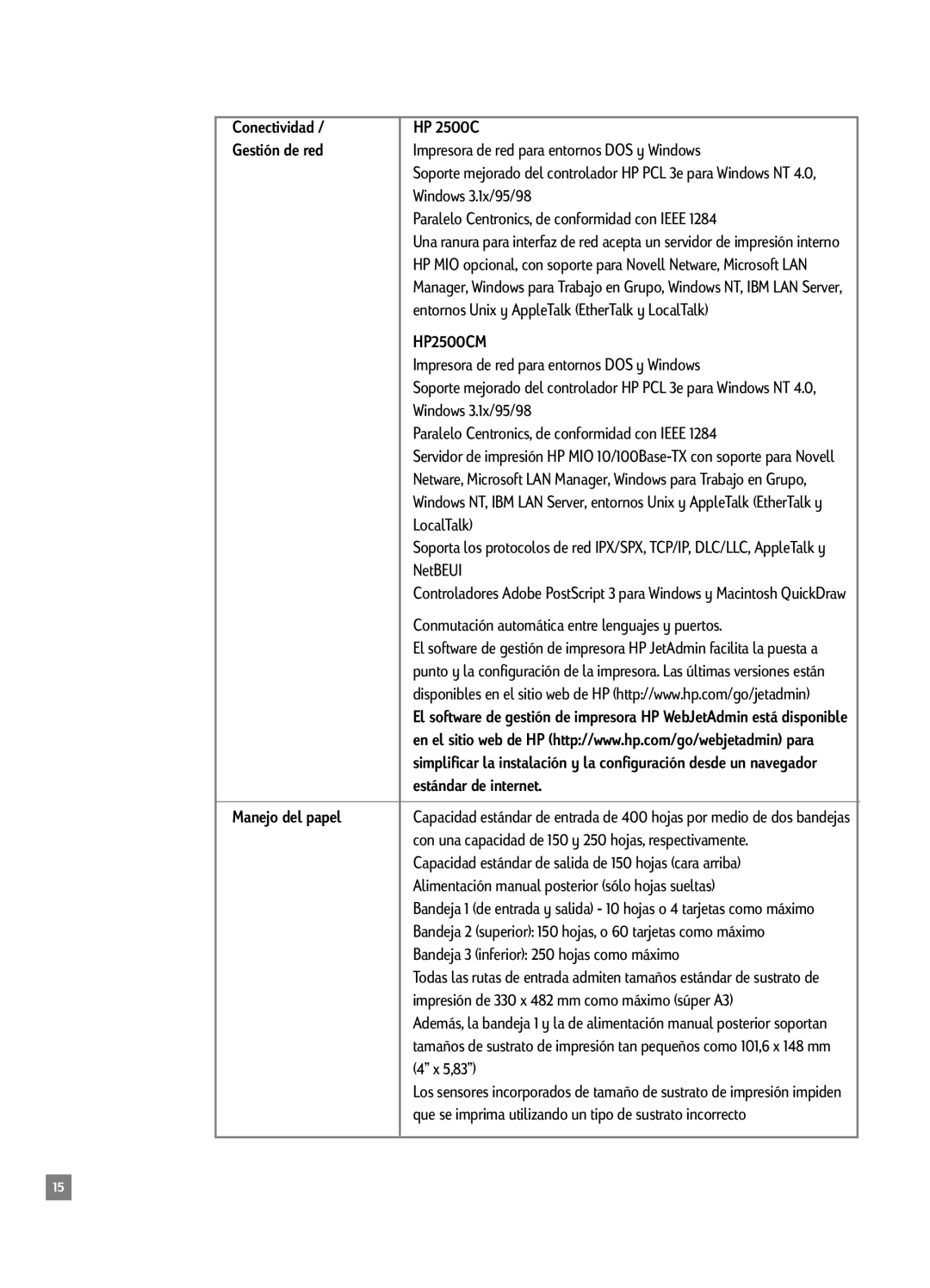 BellSouth manual Conectividad HP 2500C Gestión de red, HP2500CM, Estándar de internet, Manejo del papel 