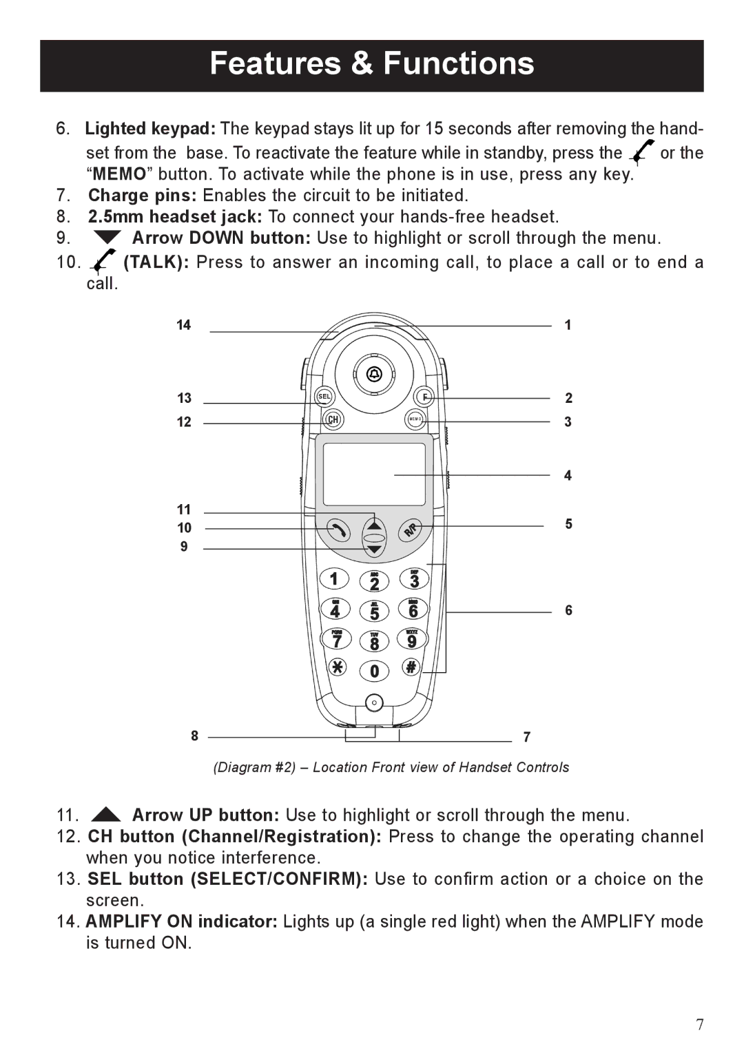 BellSouth A50 user manual Diagram #2 Location Front view of Handset Controls 