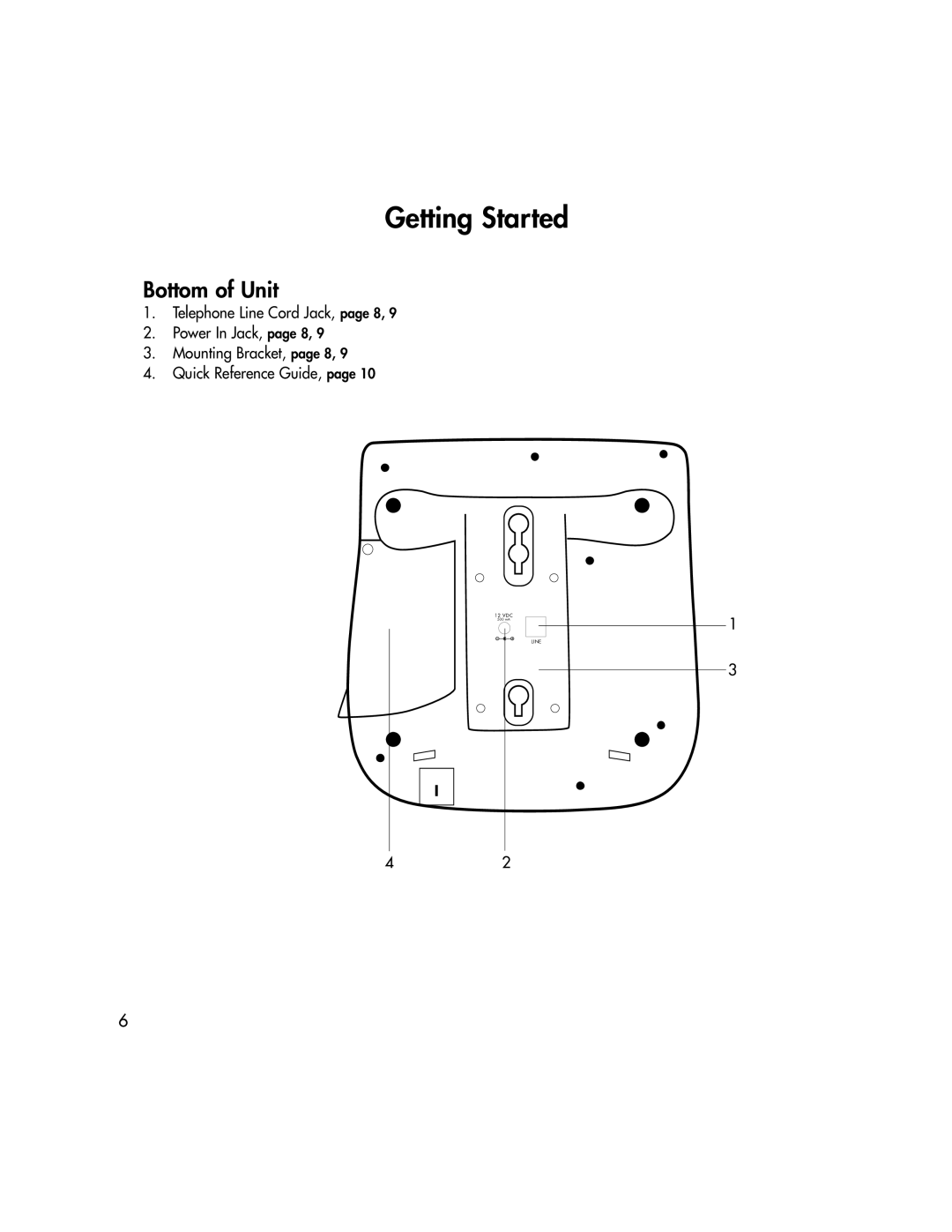 BellSouth C500 owner manual Bottom of Unit 