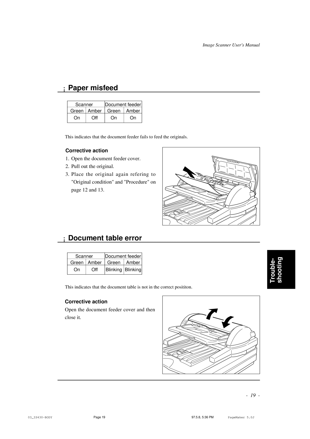 BellSouth S02294A user manual ¡ Paper misfeed, ¡ Document table error 