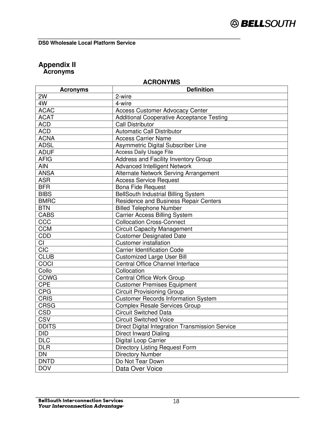 BellSouth Version 1 manual Acronyms 