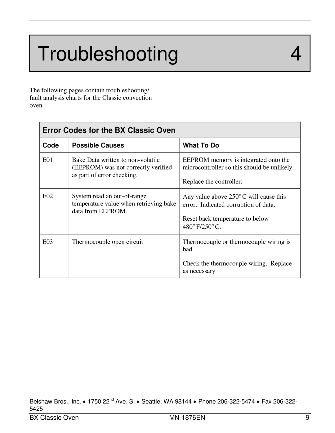 Belshaw Brothers 10-Tray, 4-Tray manual Troubleshooting4, Error Codes for the BX Classic Oven 