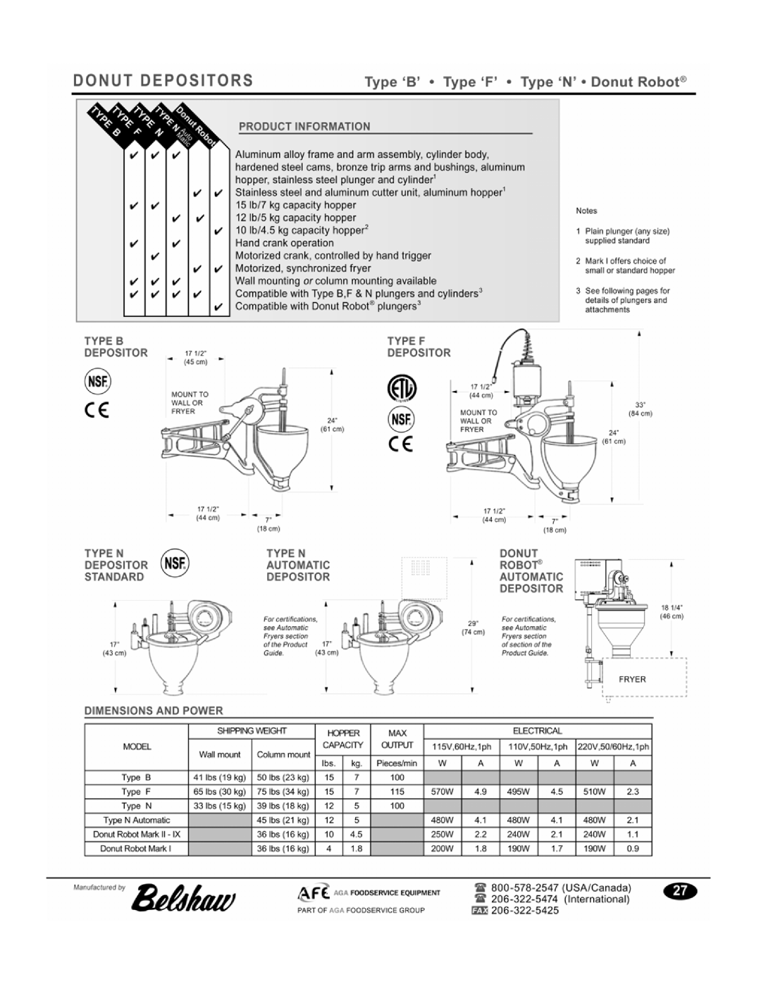 Belshaw Brothers 616BT manual 