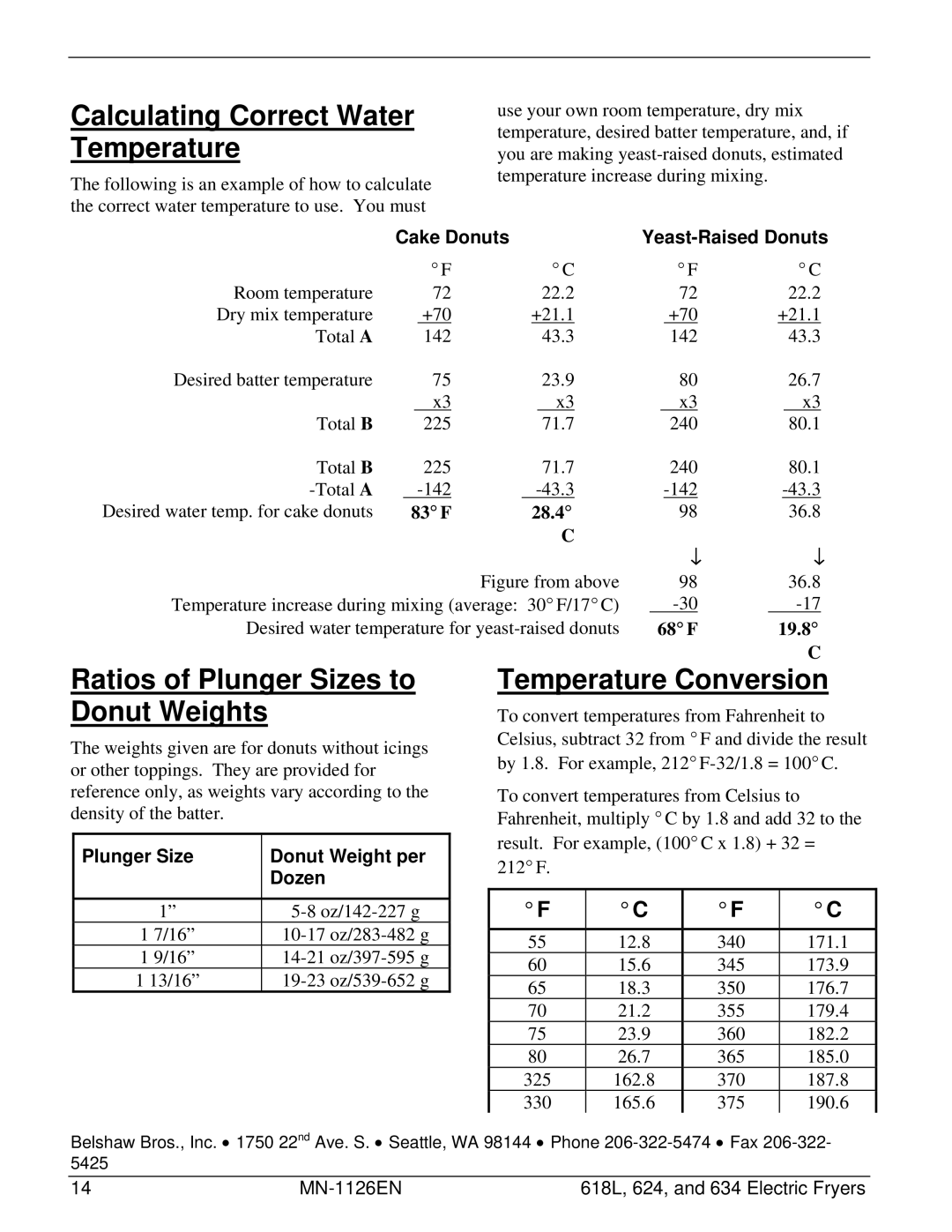 Belshaw Brothers 624, 618L, 634 manual Calculating Correct Water Temperature, Ratios of Plunger Sizes to Donut Weights 