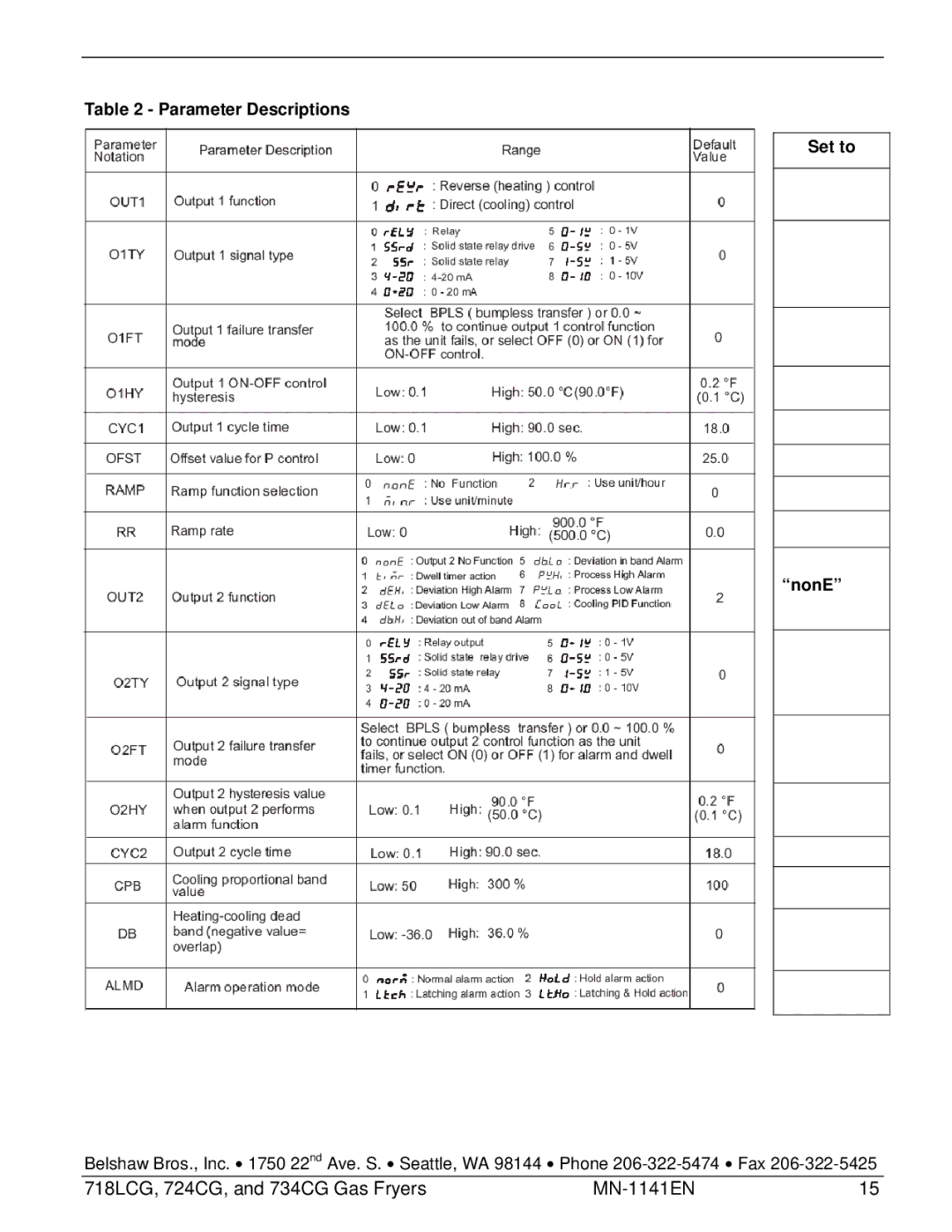 Belshaw Brothers and 734CG, 724CG, 718LCG manual Parameter Descriptions Set to NonE 