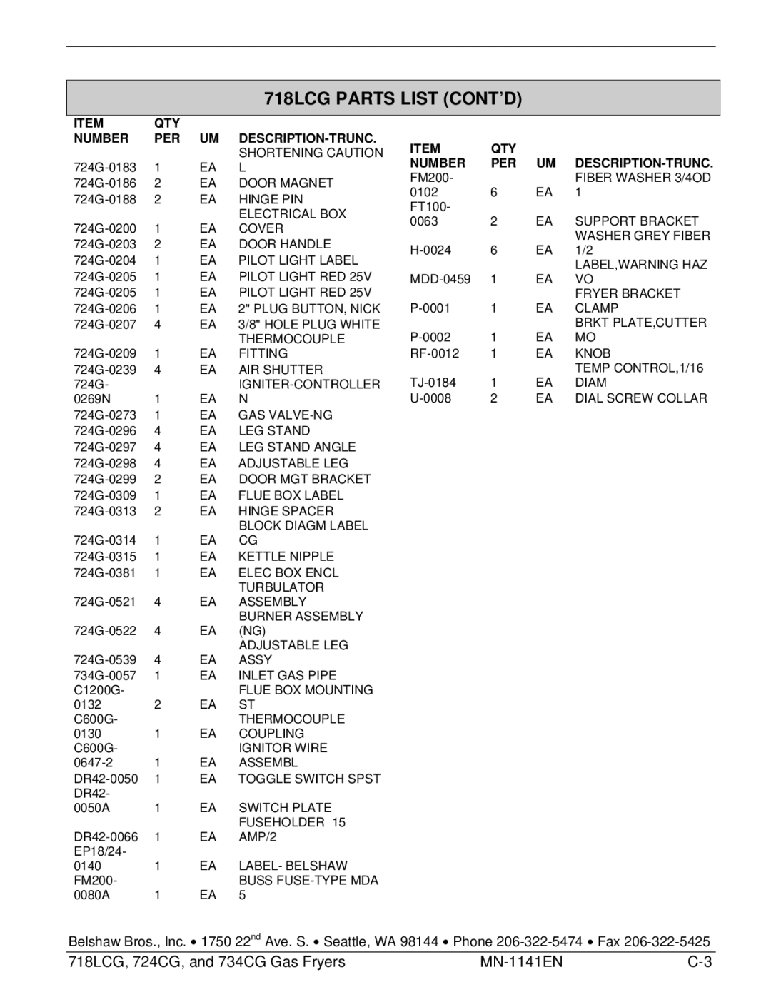 Belshaw Brothers and 734CG, 724CG manual 718LCG Parts List CONT’D 