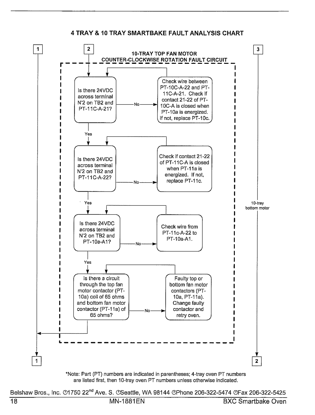 Belshaw Brothers BXC Smartbake manual 