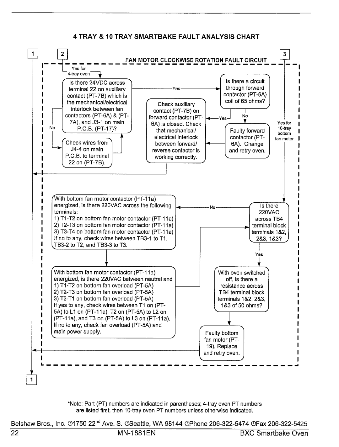 Belshaw Brothers BXC Smartbake manual 