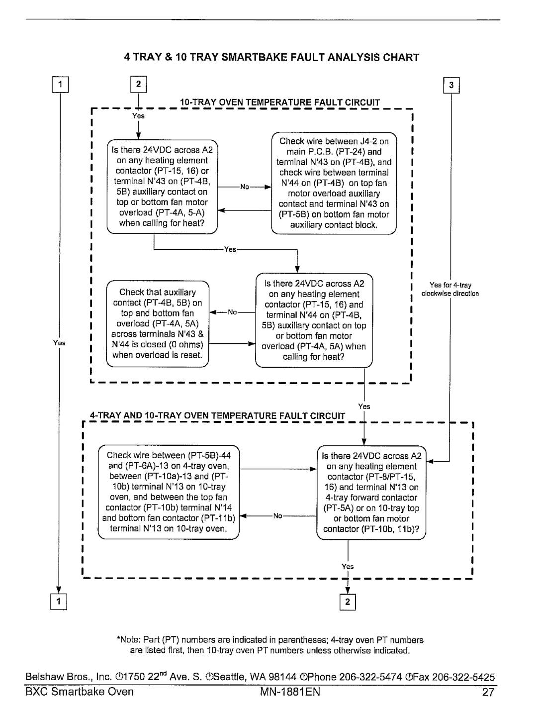 Belshaw Brothers BXC Smartbake manual 