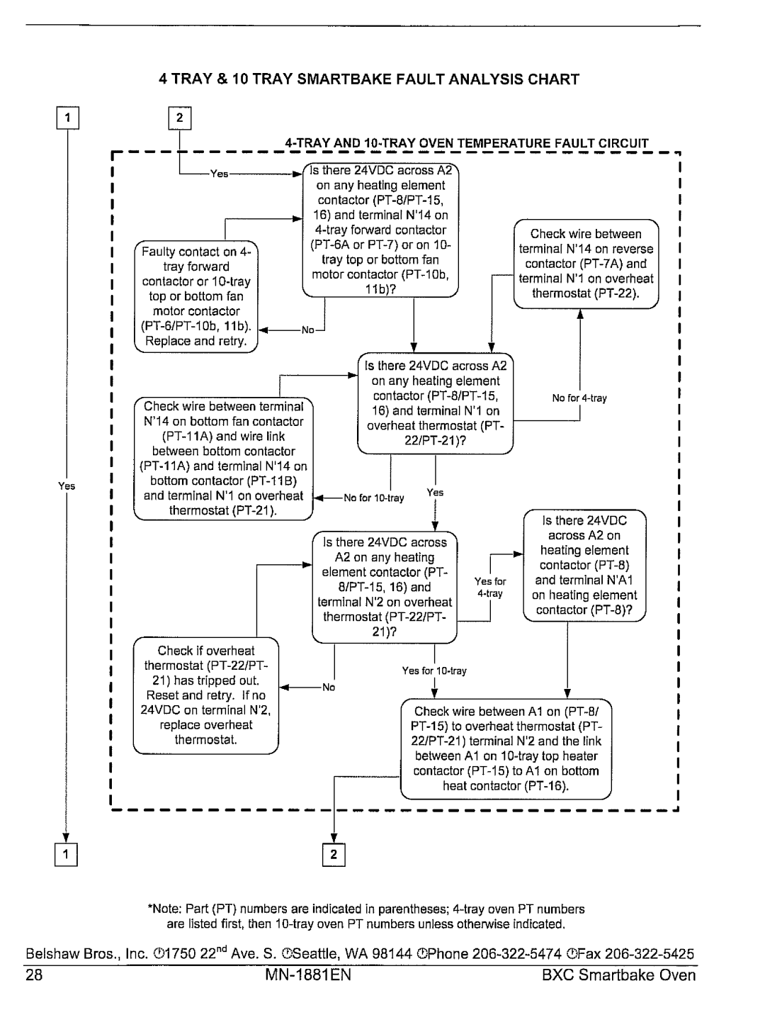 Belshaw Brothers BXC Smartbake manual 