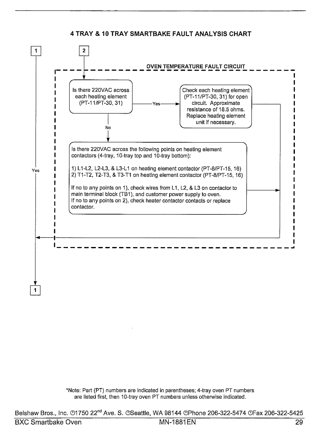 Belshaw Brothers BXC Smartbake manual 